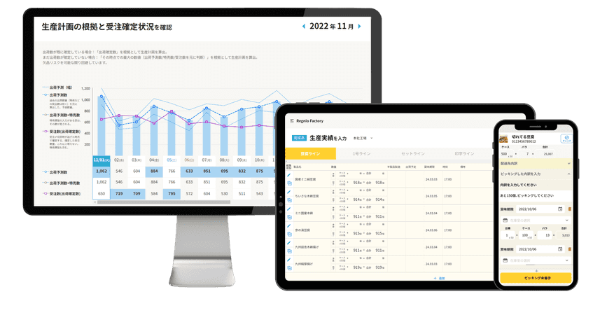 Lana 生産管理オペレーション3級 生産管理オペレ-ション3級 (ビジネス
